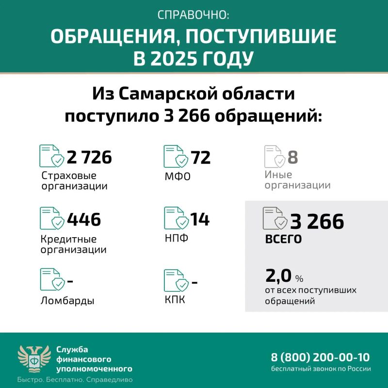 Кто такой финансовый уполномоченный и как он сможет вам помочь? Кто такой финансовый уполномоченный и как он сможет вам помочь?