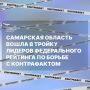 �������� ���������: ��������� ������� ����� � ������ ������� ������������ �������� �� ������ � ������������
