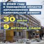 В Самарской области началась подготовка к новому учебному году