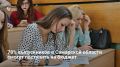 В Самарской области стартовала приемная кампания в вузы 2026 года, где почти 80% выпускников 11-х классов обеспечены бюджетными местами — это один из самых высоких показателей в стране