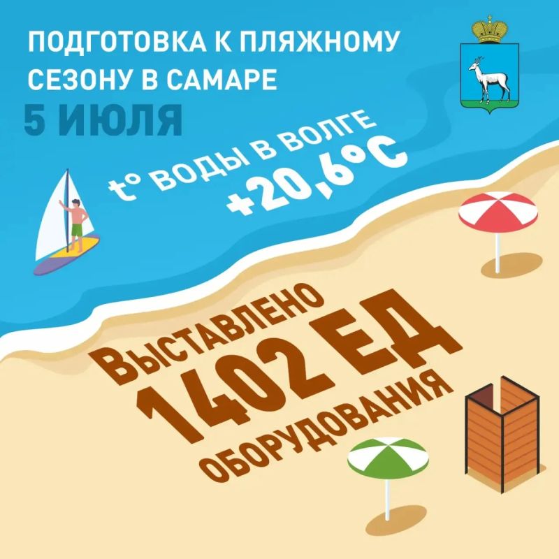 Выходные на Волге — это лучший план на лето!
