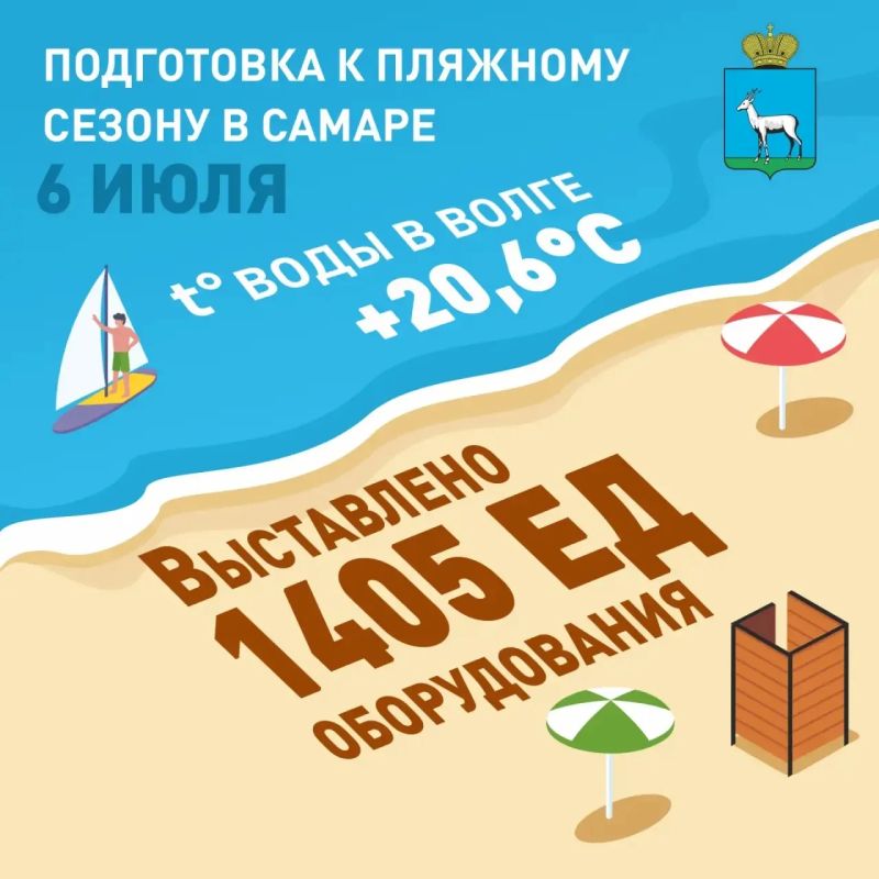 Самарский курорт ждет гостей!