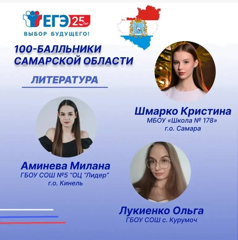 Продолжаем рассказывать о выпускниках Самарской области, сдавших ЕГЭ на 100 баллов Продолжаем рассказывать о выпускниках Самарской области, сдавших ЕГЭ на 100 баллов