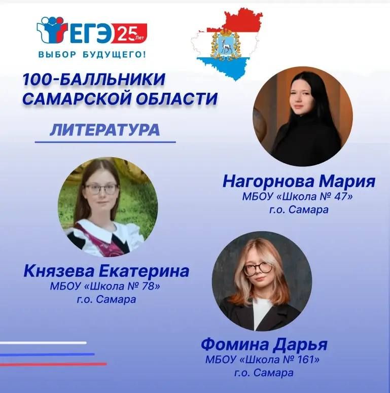 Продолжаем рассказывать о выпускниках Самарской области, сдавших ЕГЭ на 100 баллов Продолжаем рассказывать о выпускниках Самарской области, сдавших ЕГЭ на 100 баллов