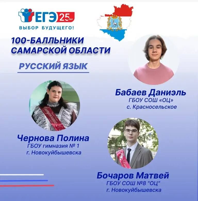 Продолжаем рассказывать о выпускниках Самарской области, сдавших ЕГЭ на 100 баллов Продолжаем рассказывать о выпускниках Самарской области, сдавших ЕГЭ на 100 баллов