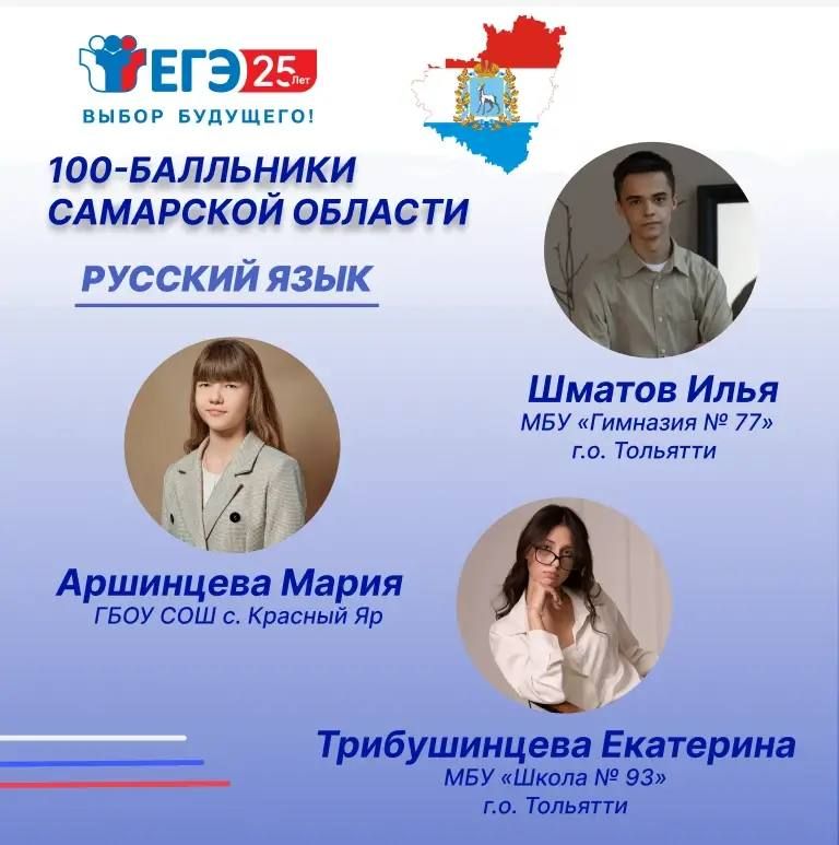 Выпускники Самарской области – стобалльники ЕГЭ-2026! Выпускники Самарской области – стобалльники ЕГЭ-2026!