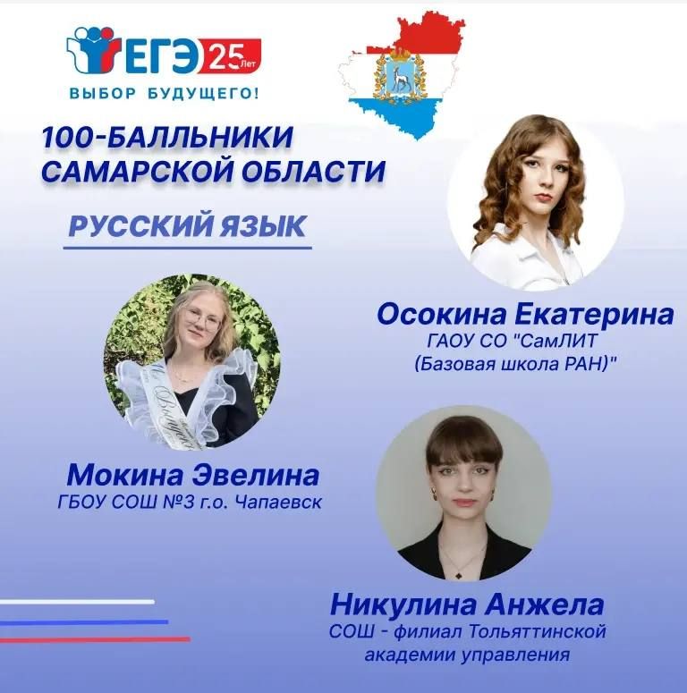 Выпускники Самарской области – стобалльники ЕГЭ-2026! Выпускники Самарской области – стобалльники ЕГЭ-2026!