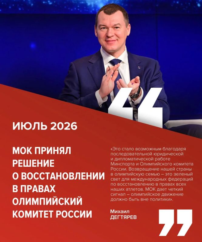 Хроника возвращения. В 2024 году Минспорт России взял курс на полноценное возвращение российского спорта на крупнейшие международные соревнования Хроника возвращения. В 2024 году Минспорт России взял курс на полноценное возвращение российского спорта на крупнейшие международные соревнования