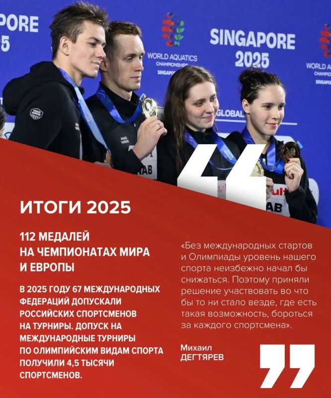 Хроника возвращения. В 2024 году Минспорт России взял курс на полноценное возвращение российского спорта на крупнейшие международные соревнования Хроника возвращения. В 2024 году Минспорт России взял курс на полноценное возвращение российского спорта на крупнейшие международные соревнования