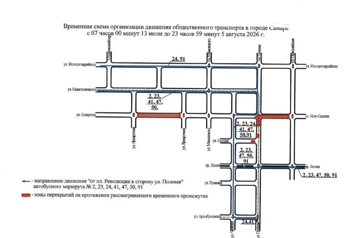 В Самаре на месяц перекроют для движения транспорта ул. Полевую В Самаре на месяц перекроют для движения транспорта ул. Полевую