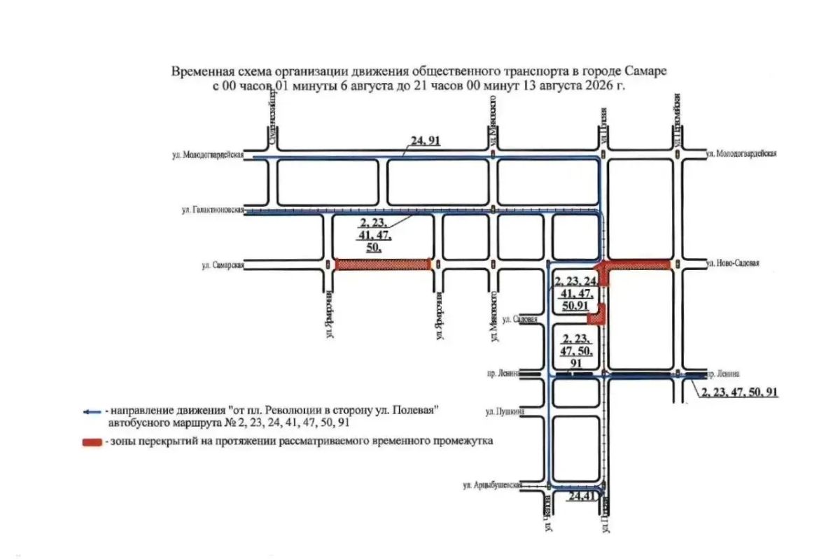 В Самаре на месяц перекроют для движения транспорта ул. Полевую В Самаре на месяц перекроют для движения транспорта ул. Полевую