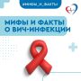 7 ����� � ���-��������. ������� ��������� � ����� ������� #����_�_����� #��������������������