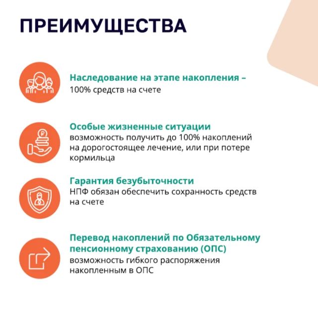 ИНВЕСТИЦИИ ДЛЯ СЕБЯ. Уже более 10 млн граждан стали участниками программы долгосрочных сбережений ИНВЕСТИЦИИ ДЛЯ СЕБЯ. Уже более 10 млн граждан стали участниками программы долгосрочных сбережений