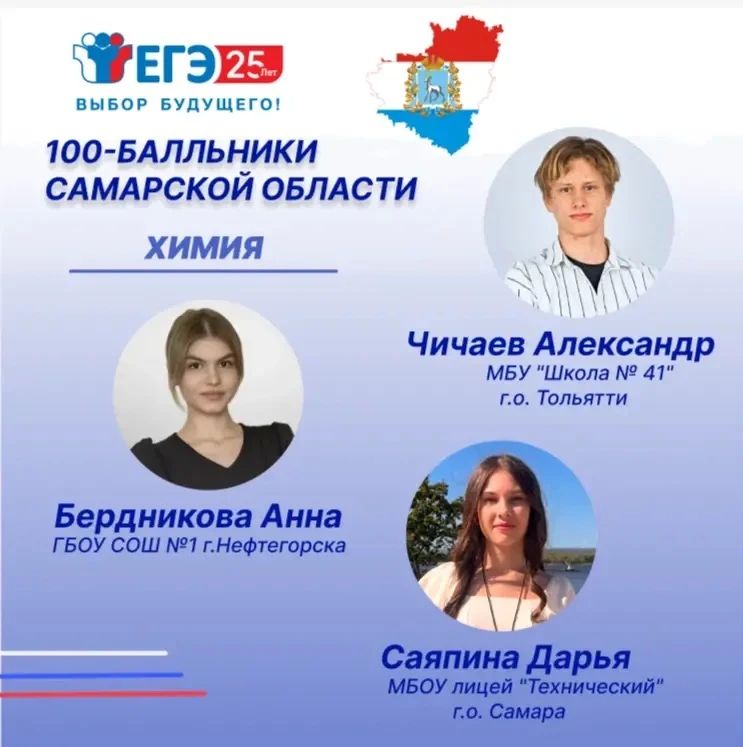 Продолжаем чествовать ребят Самарской области, сдавших ЕГЭ на 100 баллов
