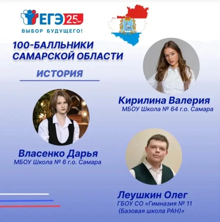 Поздравляем выпускников Самарской области, получивших на ЕГЭ 100 баллов!