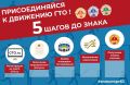 Пять несложных шагов до знака отличия ГТО