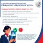 Важно!. С 1 января 2026 года у кандидатов при проведении выборов всех уровней появилась возможность дистанционного открытия специального избирательного счета