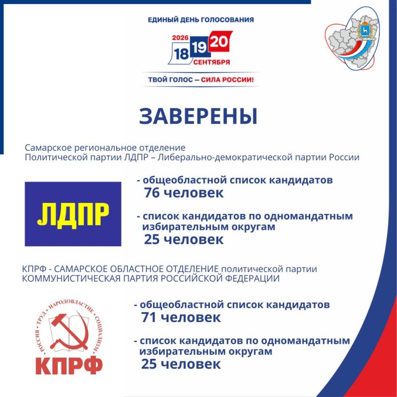 Сведения о кандидатах в депутаты Государственной Думы Федерального Собрания Российской Федерации девятого созыва Сведения о кандидатах в депутаты Государственной Думы Федерального Собрания Российской Федерации девятого созыва