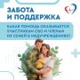 Медицинская помощь участникам СВО, членам их семей и ветеранам боевых действий