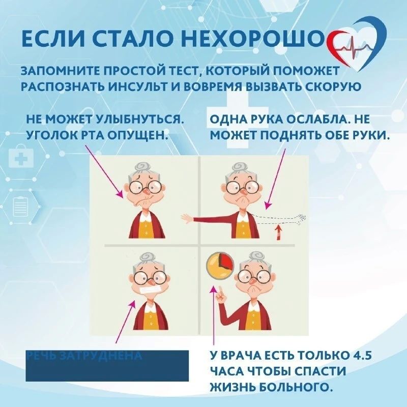 Напоминаем, длительная работа на дачах, огородах и приусадебных участках в жаркие дни, особенно с опущенной вниз головой НЕДОПУСТИМА! Напоминаем, длительная работа на дачах, огородах и приусадебных участках в жаркие дни, особенно с опущенной вниз головой НЕДОПУСТИМА!