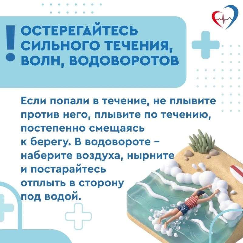 Правила безопасного поведения на воде Правила безопасного поведения на воде