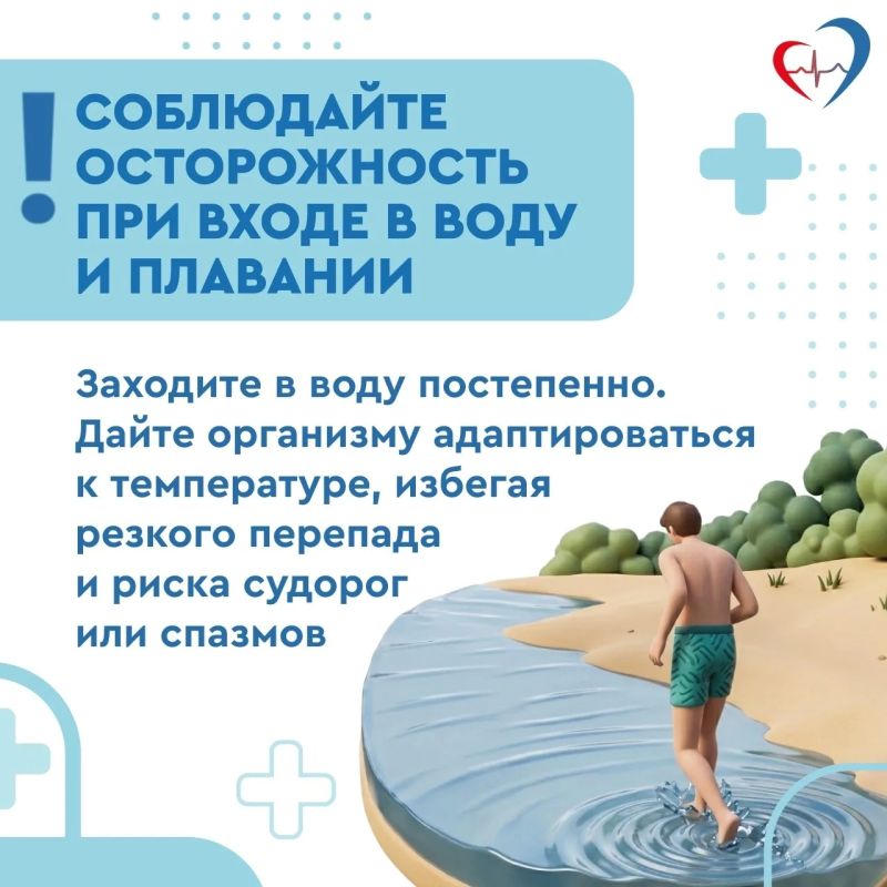 Правила безопасного поведения на воде Правила безопасного поведения на воде