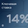 Ключевая ставка — 14%