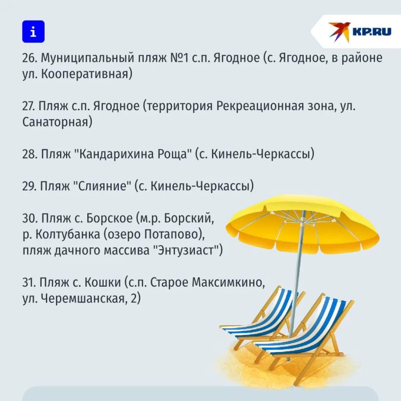 Пляж с норовирусом нашли в Самарской области Пляж с норовирусом нашли в Самарской области