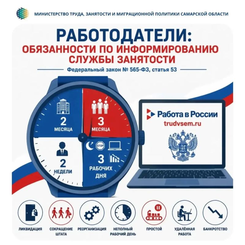 РАБОТОДАТЕЛИ: ОБЯЗАННОСТИ ПО ИНФОРМИРОВАНИЮ СЛУЖБЫ ЗАНЯТОСТИ