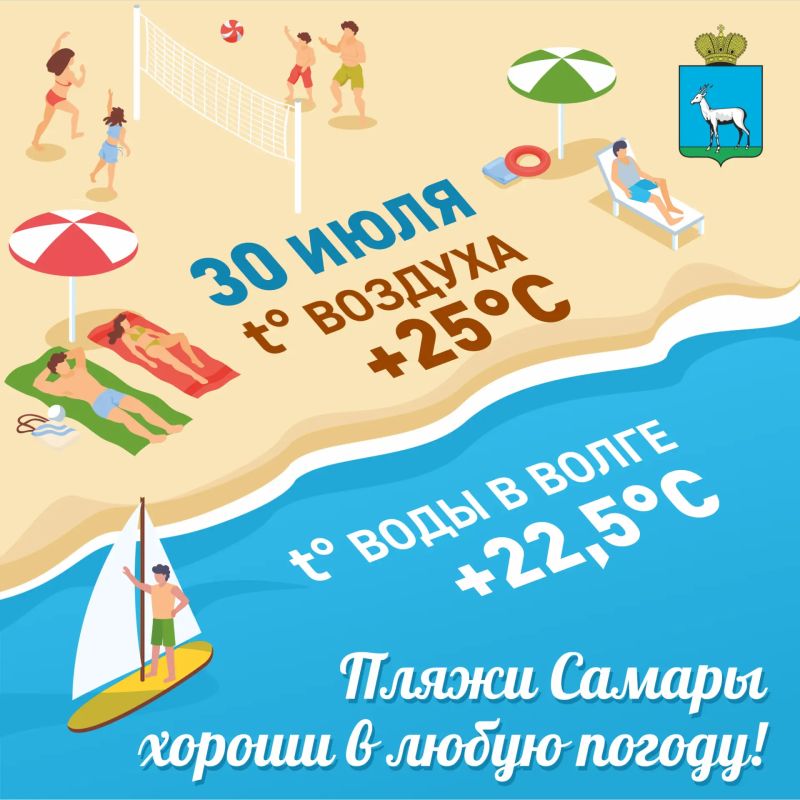 Самара сегодня: комфортные +25 °C под облаками и +22,5 °C в воде!
