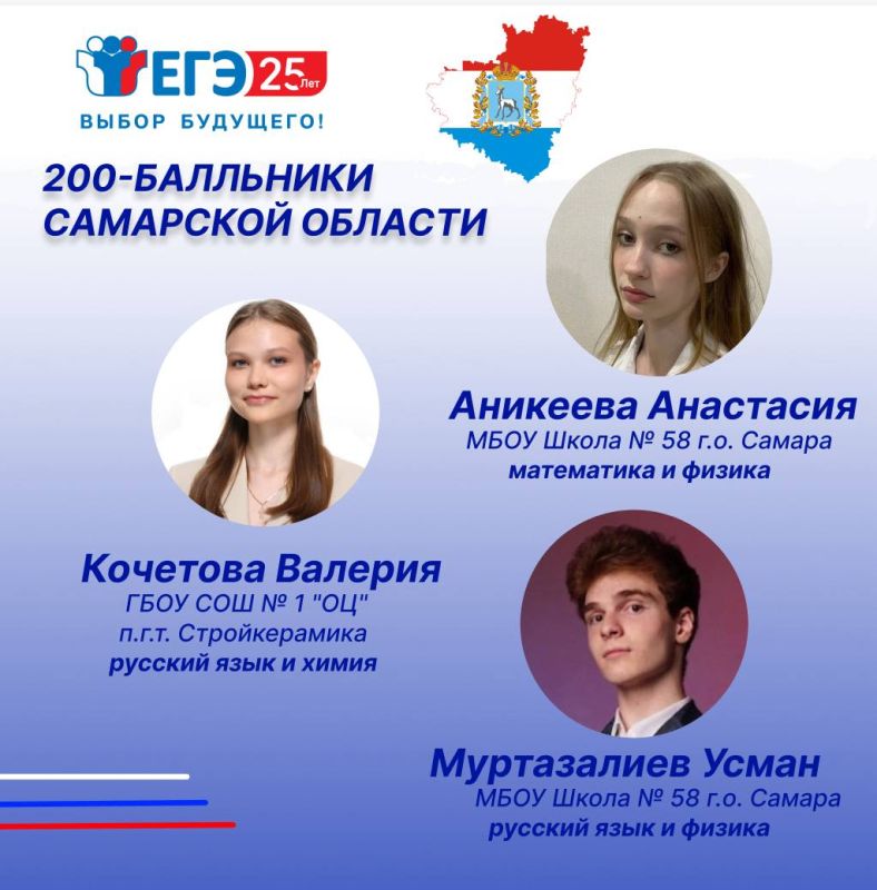 Поздравляем выпускников Самарской области, получивших на ЕГЭ 200 баллов! Поздравляем выпускников Самарской области, получивших на ЕГЭ 200 баллов!