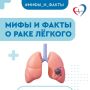 1 августа – Всемирный день борьбы против рака легкого