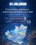 О дорожной обстановке на территории Самарской области за прошедшие сутки