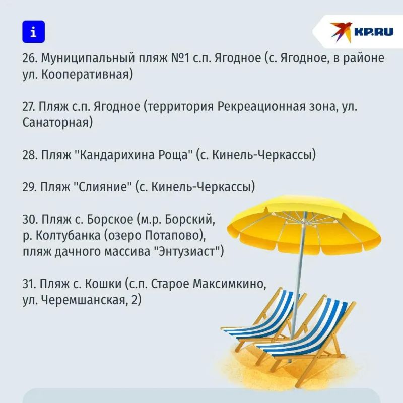 Семь пляжей Самарской области не соответствуют нормам Семь пляжей Самарской области не соответствуют нормам