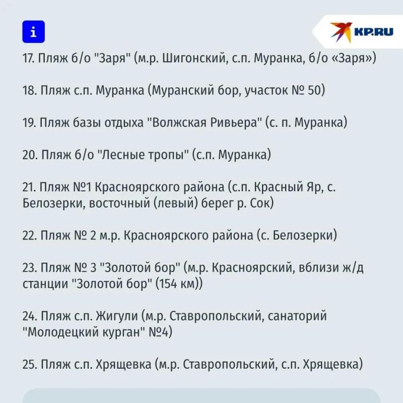 Семь пляжей Самарской области не соответствуют нормам Семь пляжей Самарской области не соответствуют нормам