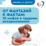 Врач-неонатолог развеяла 10 мифов о грудном вскармливании