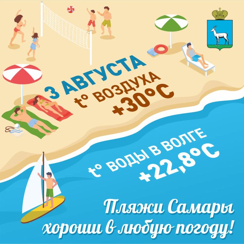 В Самаре сегодня +30 °C: идеальный день для пляжа!