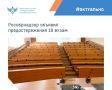 Рособрнадзор объявил предостережения о недопустимости нарушения обязательных требований и предложил принять меры по обеспечению их соблюдения в рамках федерального государственного контроля (надзора) в сфере образования: