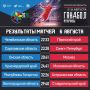 Еще один игровой день турнира по гандболу на Спартакиаде позади