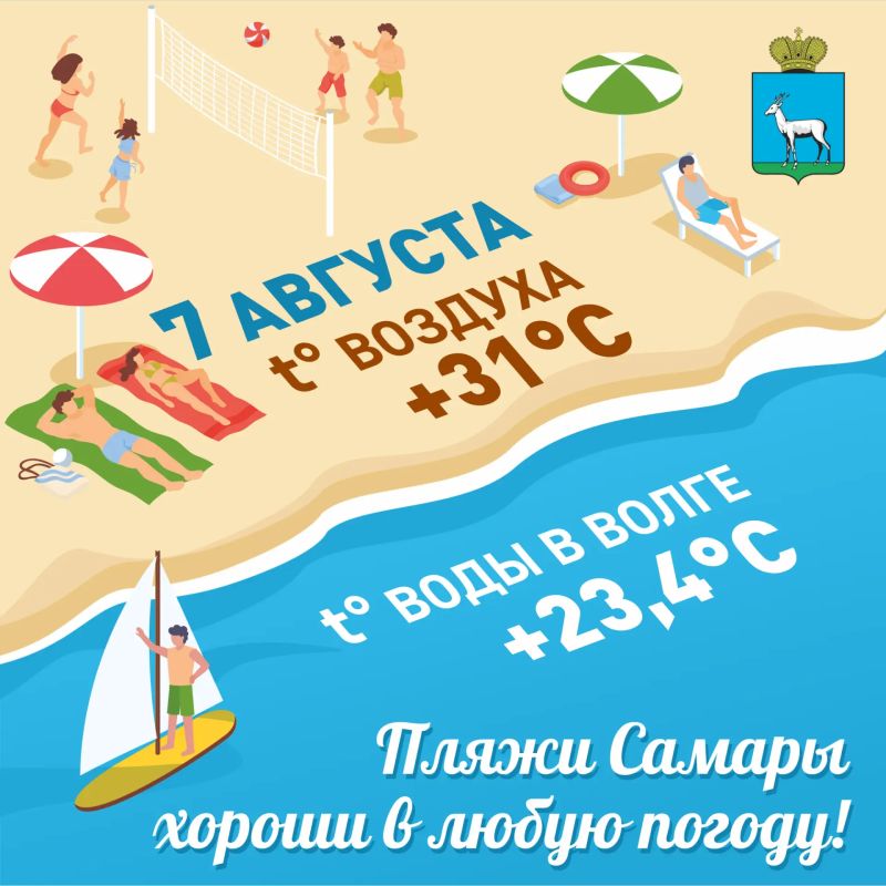 Сводка с самарского побережья