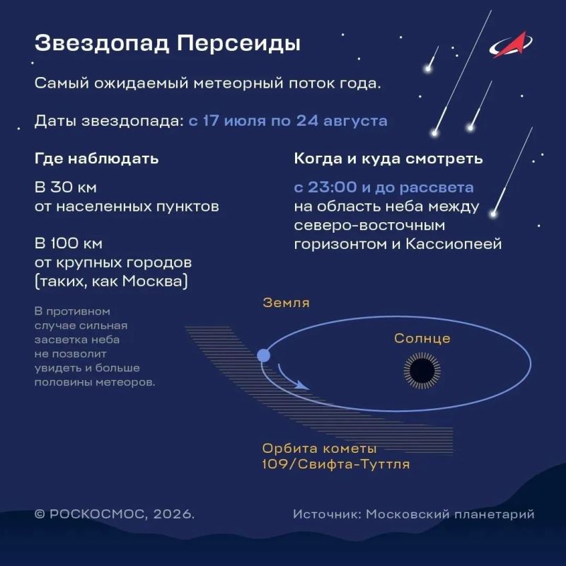 Время наблюдать звездопад и смотреть солнечное затмение в прямом эфире