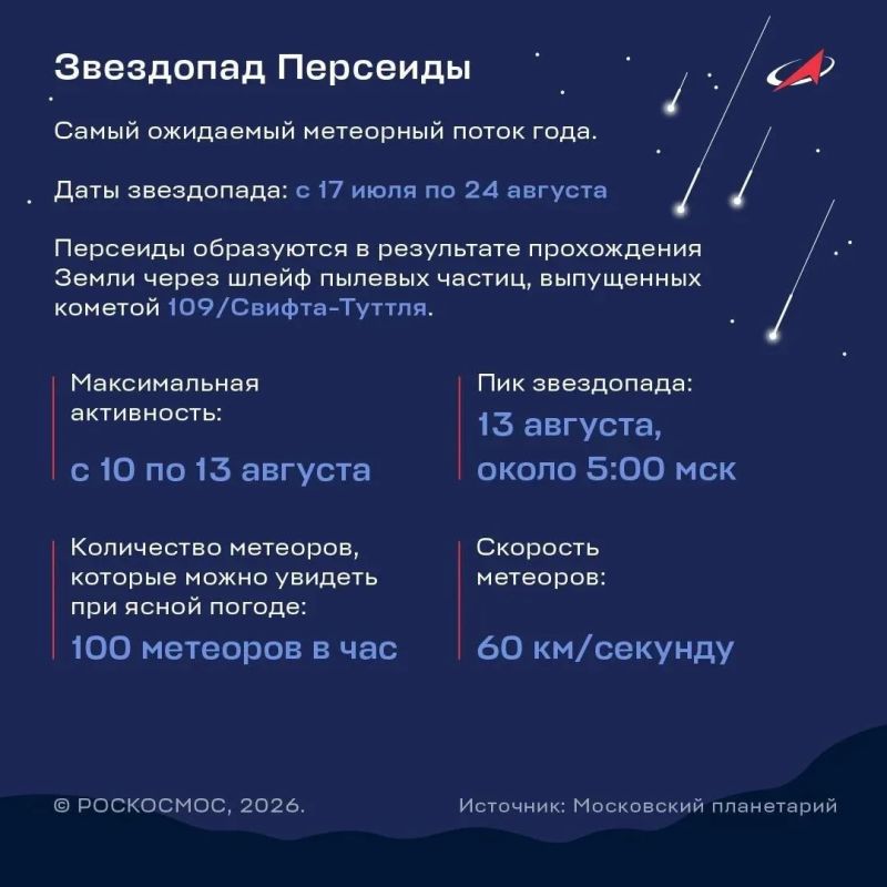 Время наблюдать звездопад и смотреть солнечное затмение в прямом эфире Время наблюдать звездопад и смотреть солнечное затмение в прямом эфире