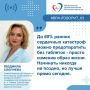 "Изменить образ жизни": 4 простых правила помогут предотвратить ранние сердечные катастрофы