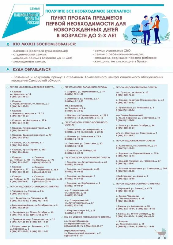 В Самарской области работает бесплатный прокат детских вещей В Самарской области работает бесплатный прокат детских вещей