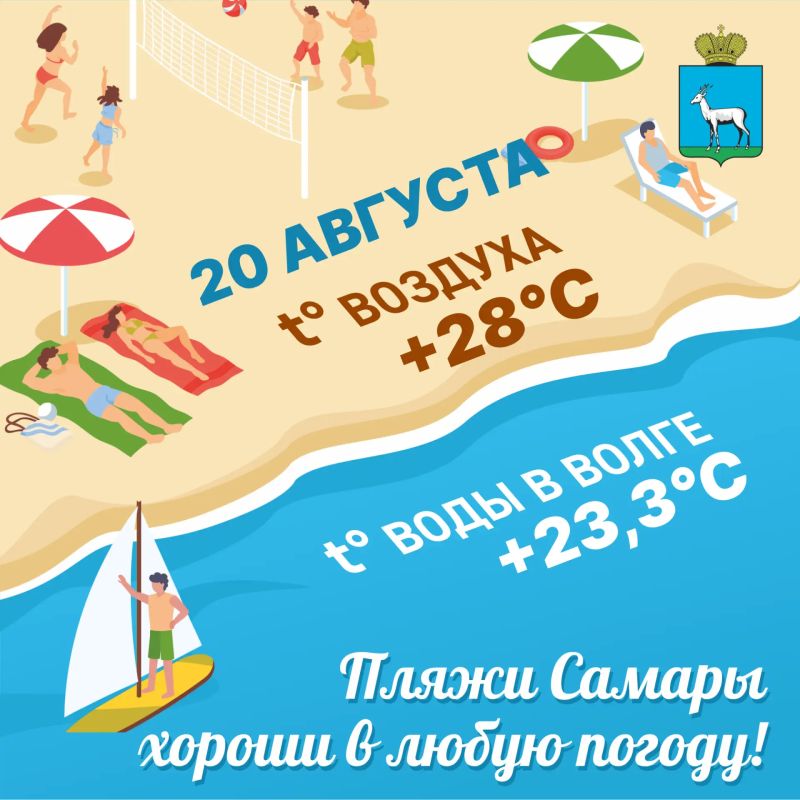 Пляжи Самары хороши в любую погоду!