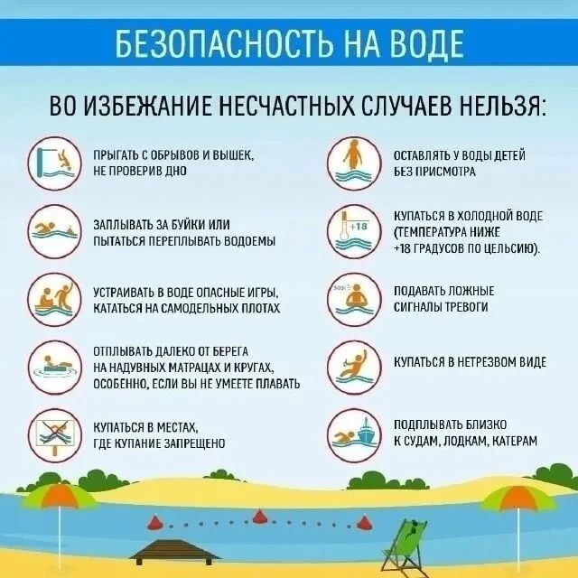 Лето заканчивается, но впереди еще месяц тепла