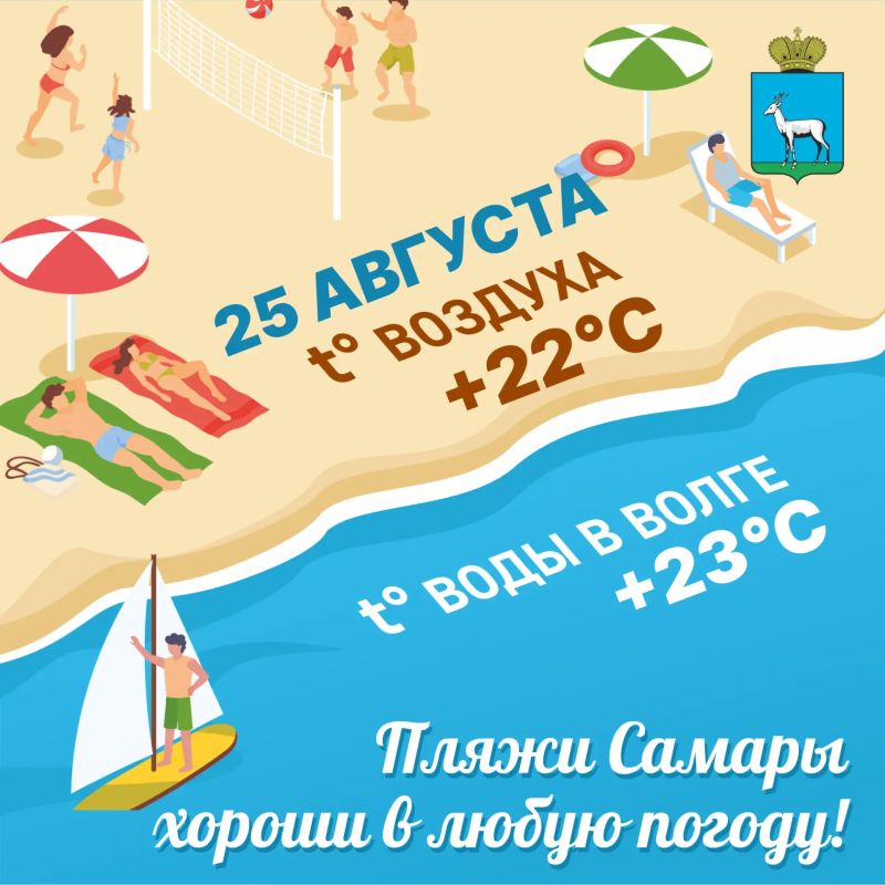 Пляжи Самары хороши в любую погоду!