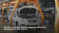 ������� �������� ����� � �������� ������������ Lada Azimut �� 2027 ��� � ��������� ������� ������ ���������� �����
