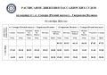Расписание четырех речных маршрутов изменят в Самаре с 1 сентября