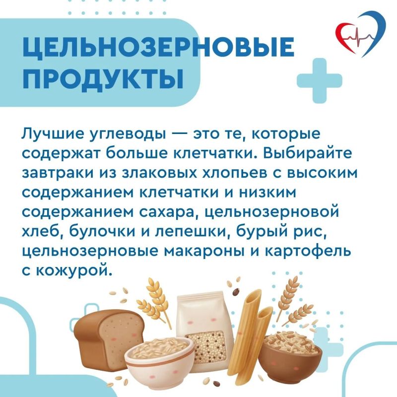 Врач: "В рационе подростка необходимо ограничить продукты с добавленным сахаром, фастфуд и потребление соли" Врач: "В рационе подростка необходимо ограничить продукты с добавленным сахаром, фастфуд и потребление соли"